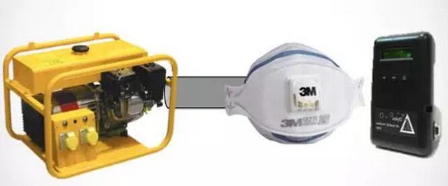 带口罩防雾霾有科学根据吗？确实有！